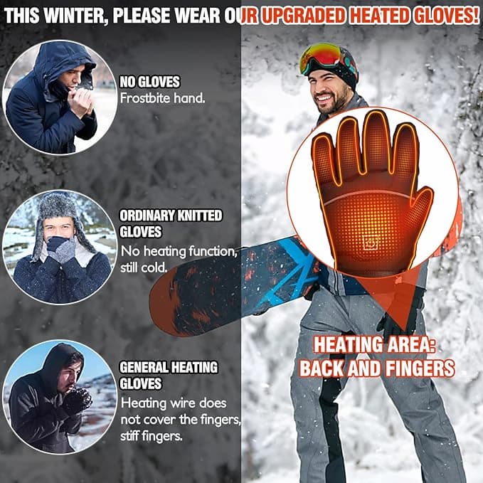 Heated-Gloves-for-Men-Women-Eschen-6